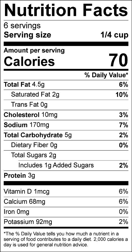 Nutrin facts